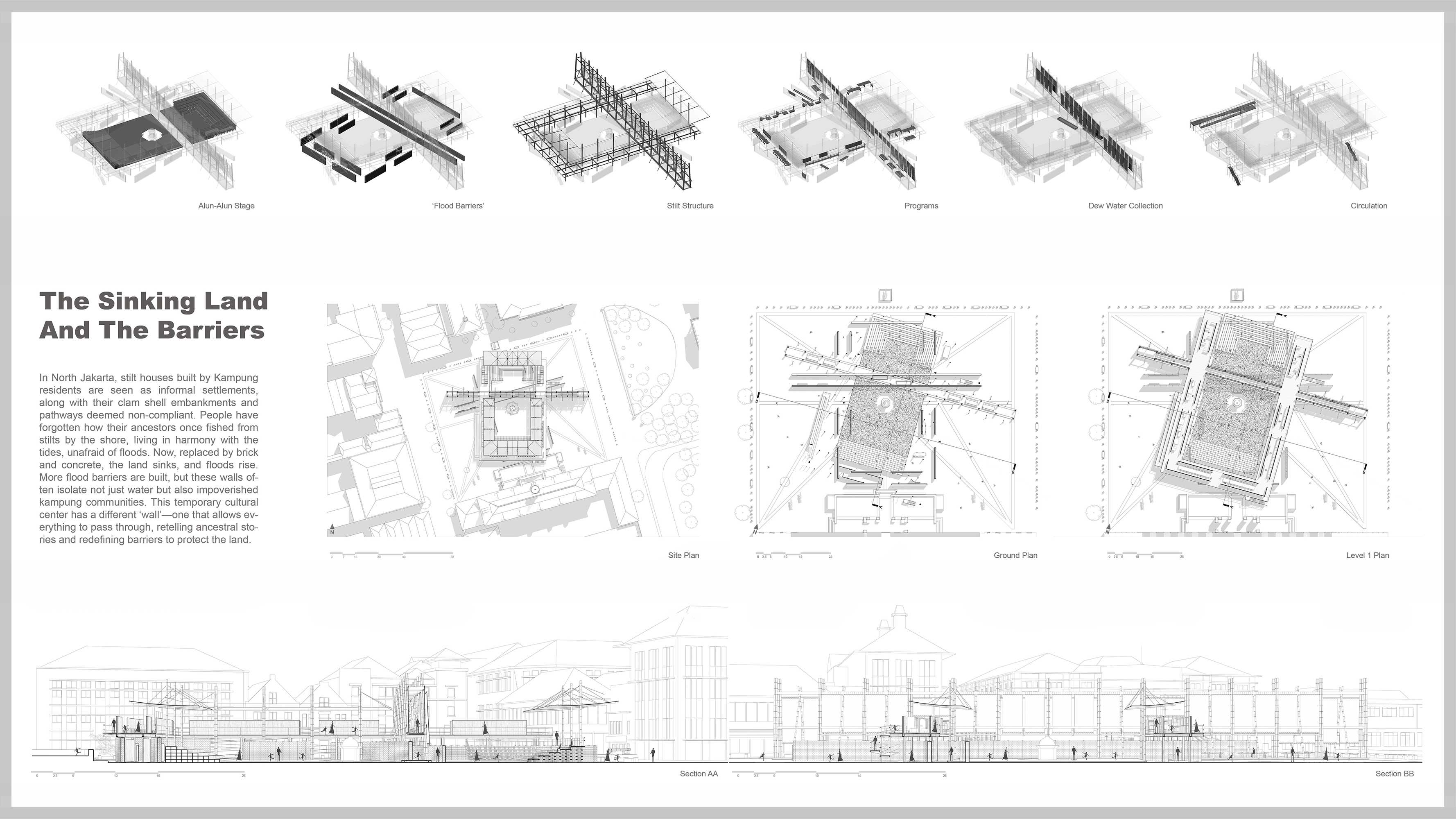 Barrier Between People：
Protection also brings isolation. Flood barriers act as defense systems against flooding and ground subsidence but sometimes serve as separators, similar to colonial-era walls.