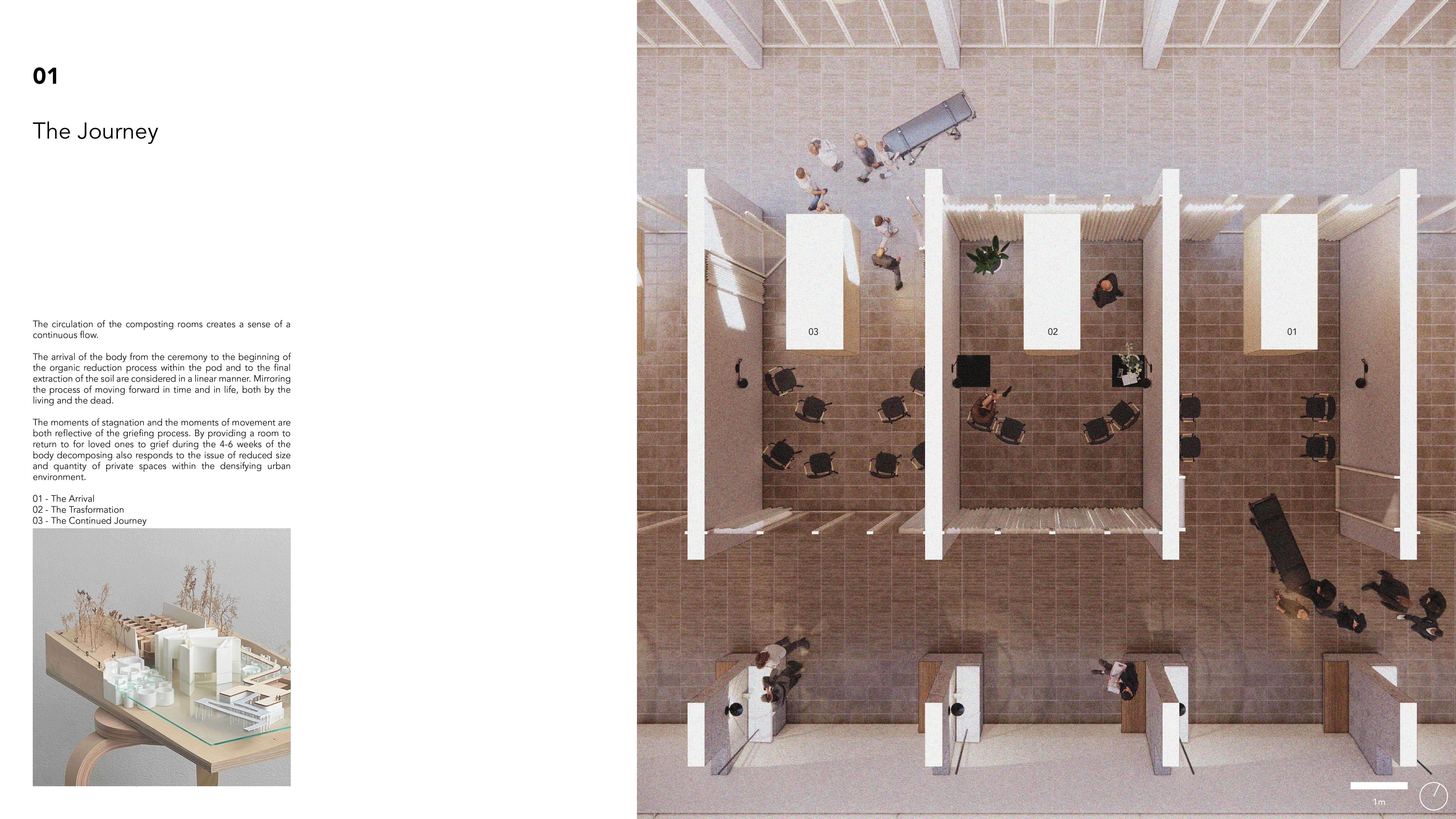 Depiction of the arrival and departure journey over a 4-6 week period inside the composting pod. (1:20 Plan)
