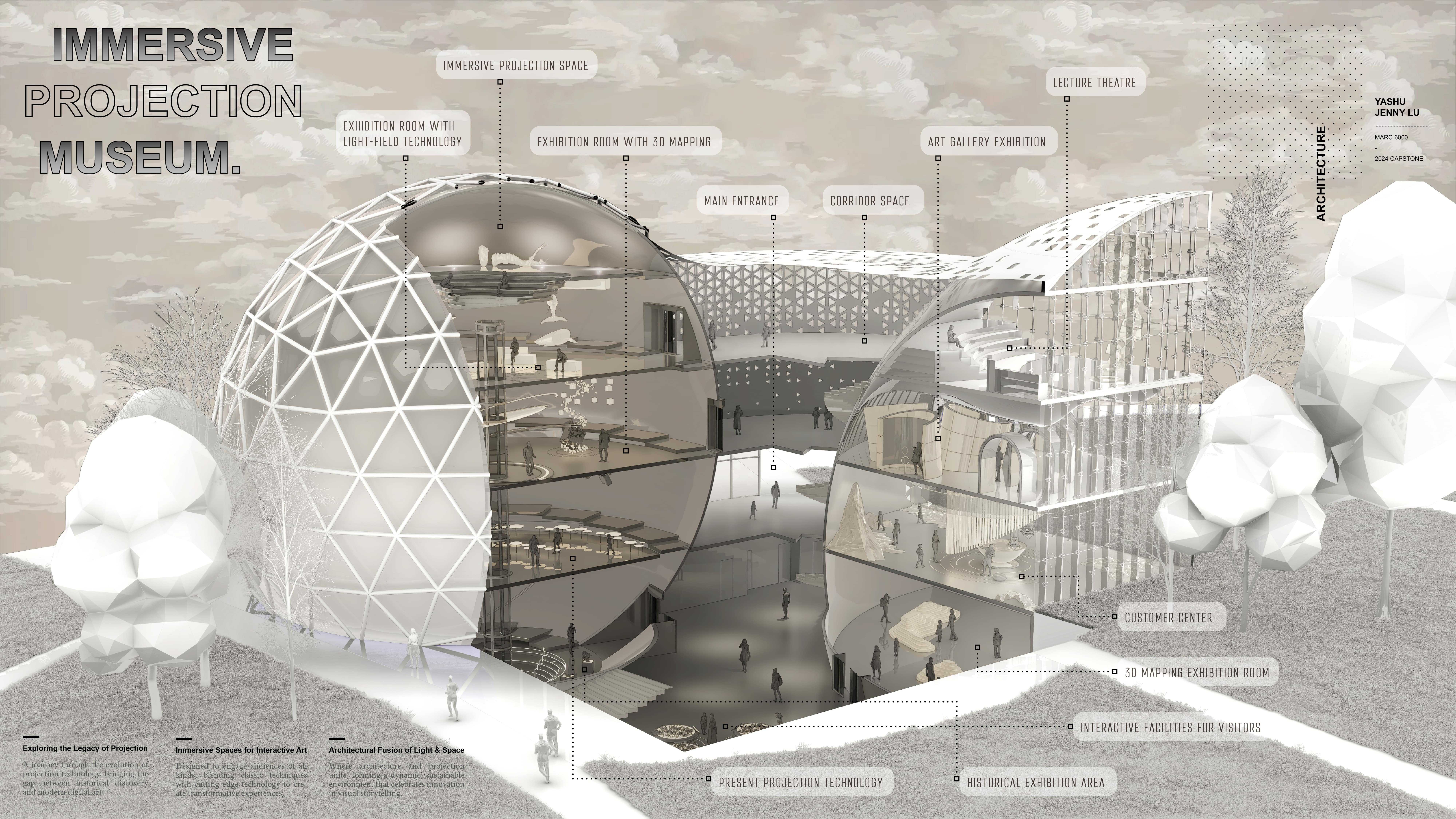 Sectional perspective revealing the immersive layers of the projection museum, presenting diverse spaces for exhibitions, interactive experiences, and education, framed by the iconic dome and transparent glass façades.