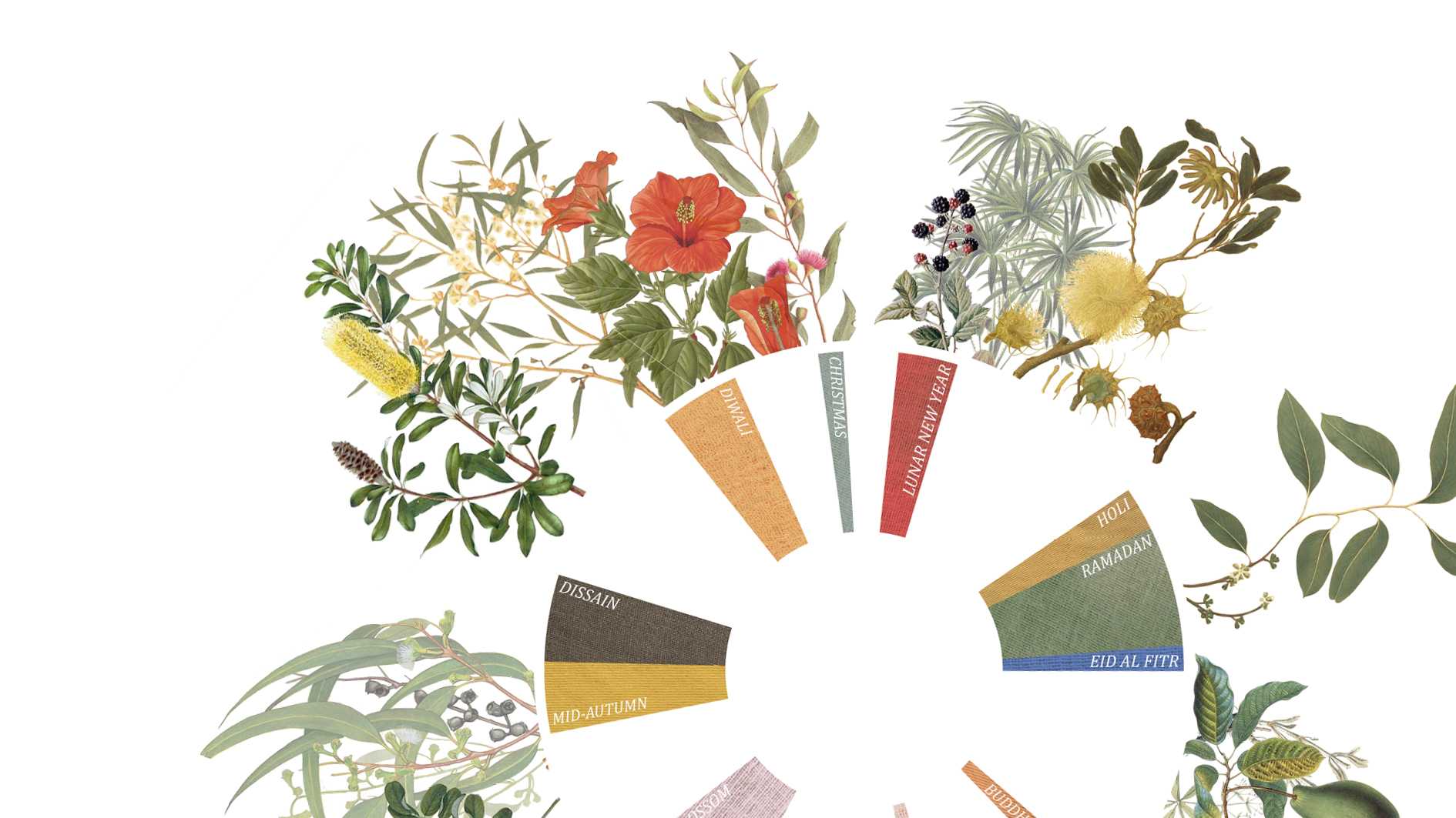 As a collection, these processes, colours and textiles represent and intertwine Auburn’s culturally diverse community. 
