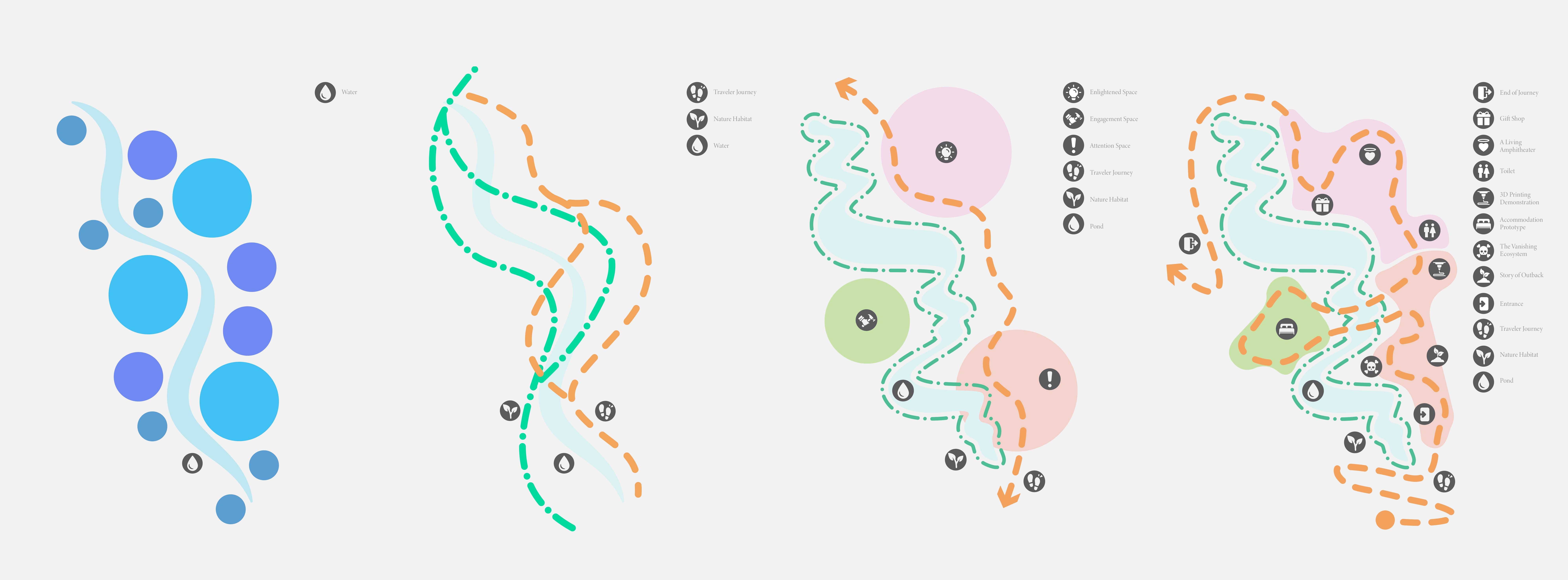 The proposed Australian pavilion introduces architectural prototypes designed to nurture and support the threatened ecology of Outback. A serene space intended for visitors to find calm amidst the bustling Expo.
