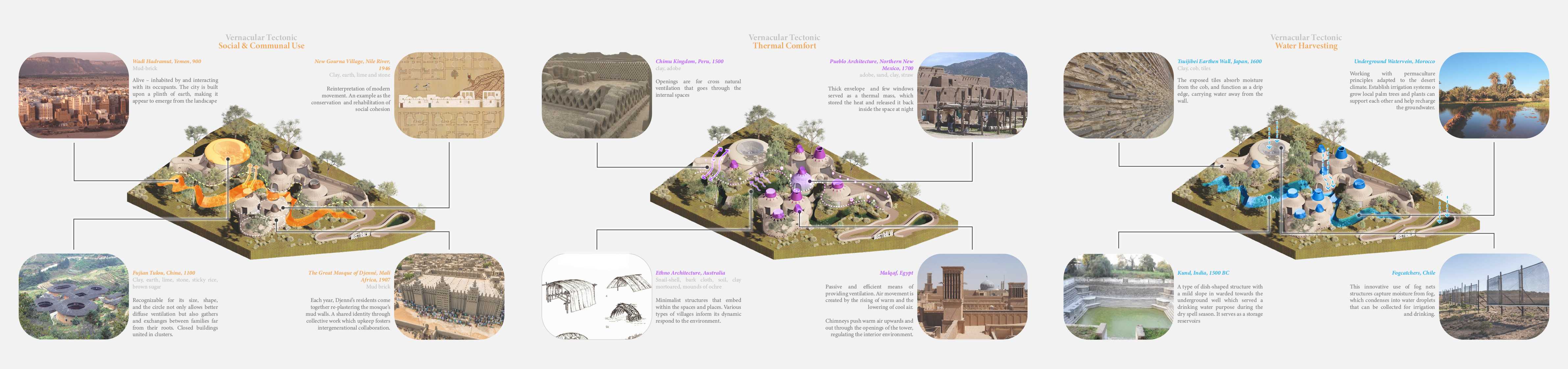 Syncing with Nature extends an invitation: Attention, Engagement and Enlightenment. It highlights a biophilic network of forming the innate machinery through nonmechanical and passive adaptation to preserve resilience and vitality.