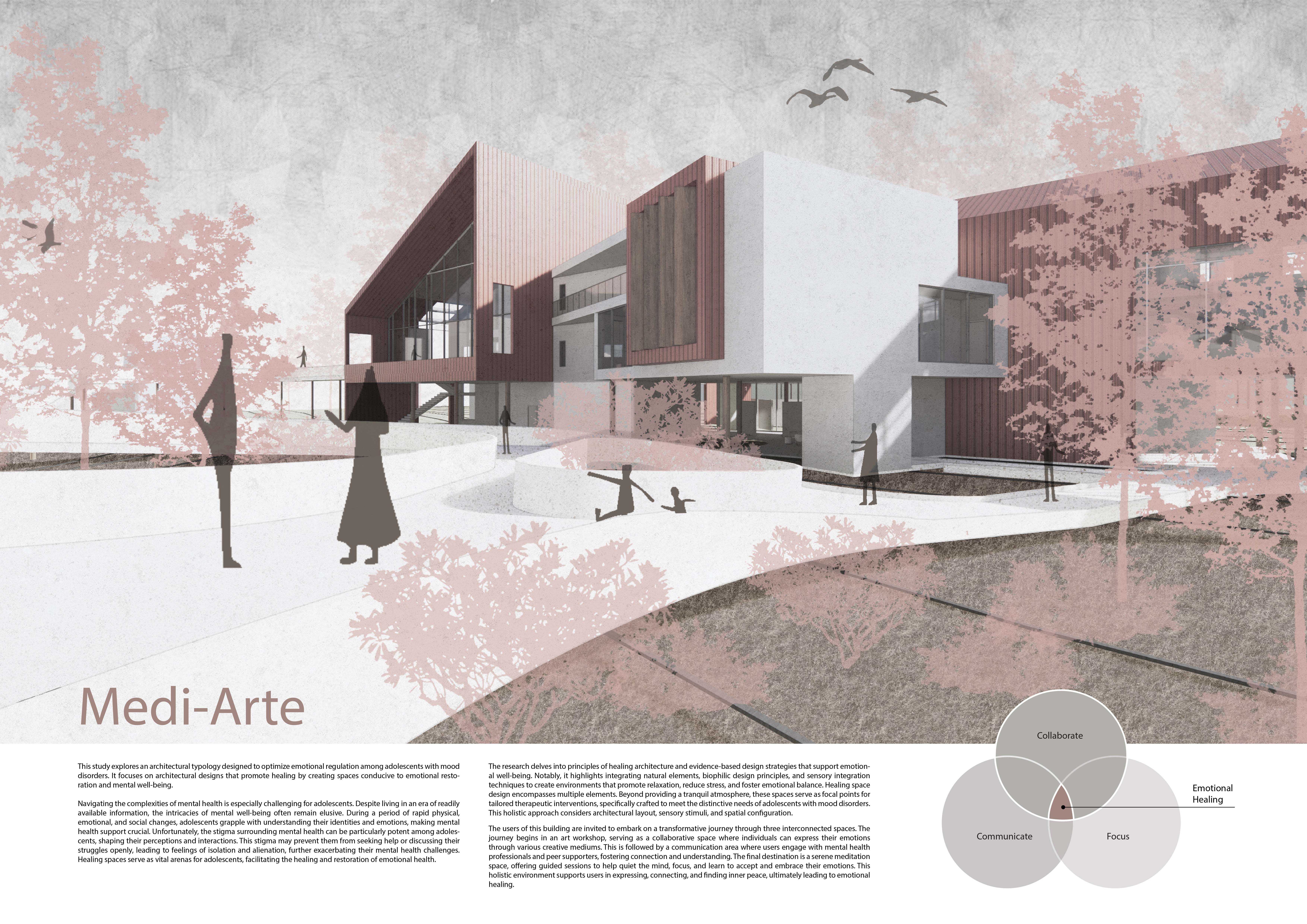 Users embark on a transformative journey through three spaces: an art workshop serves as collaborative space, a communication area for support and connection, and a serene meditation space for inner peace and emotional healing.