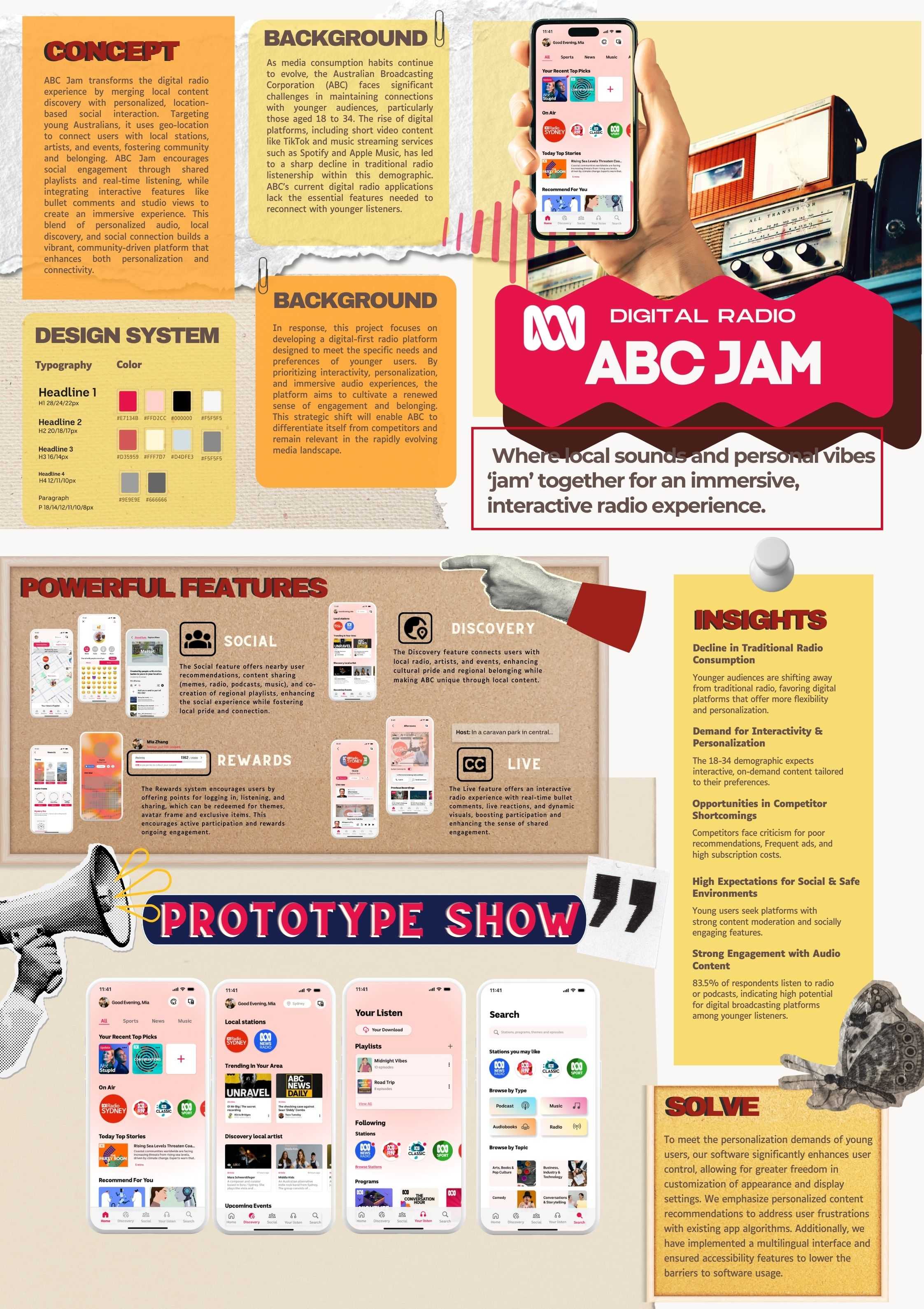 ABC Jam, where local sounds and personal vibes ‘jam’ together for an immersive, interactive radio experience.