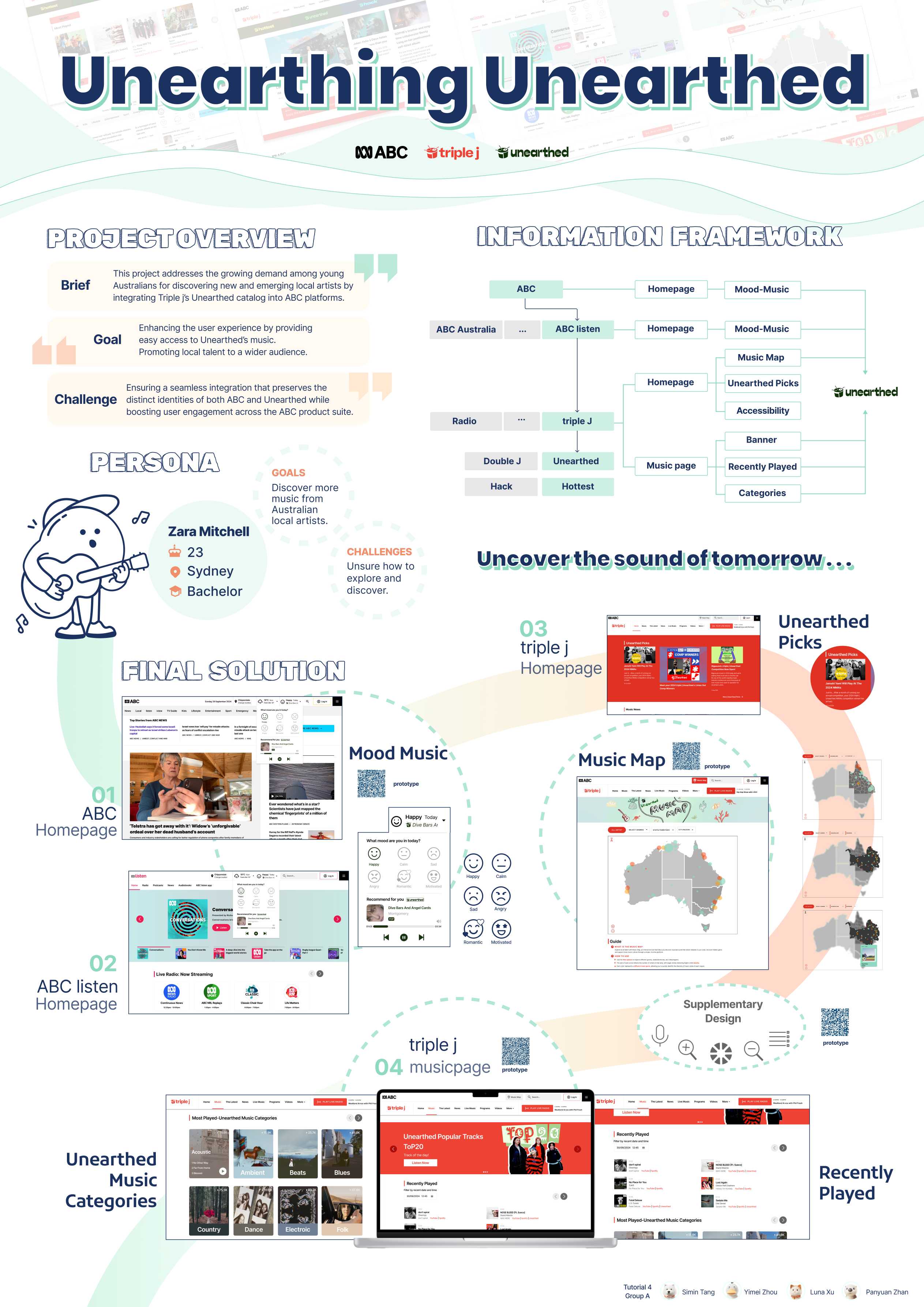 Enhancing the user experience by providing easy access to Unearthed’s music. Promoting local talent to a wider audience