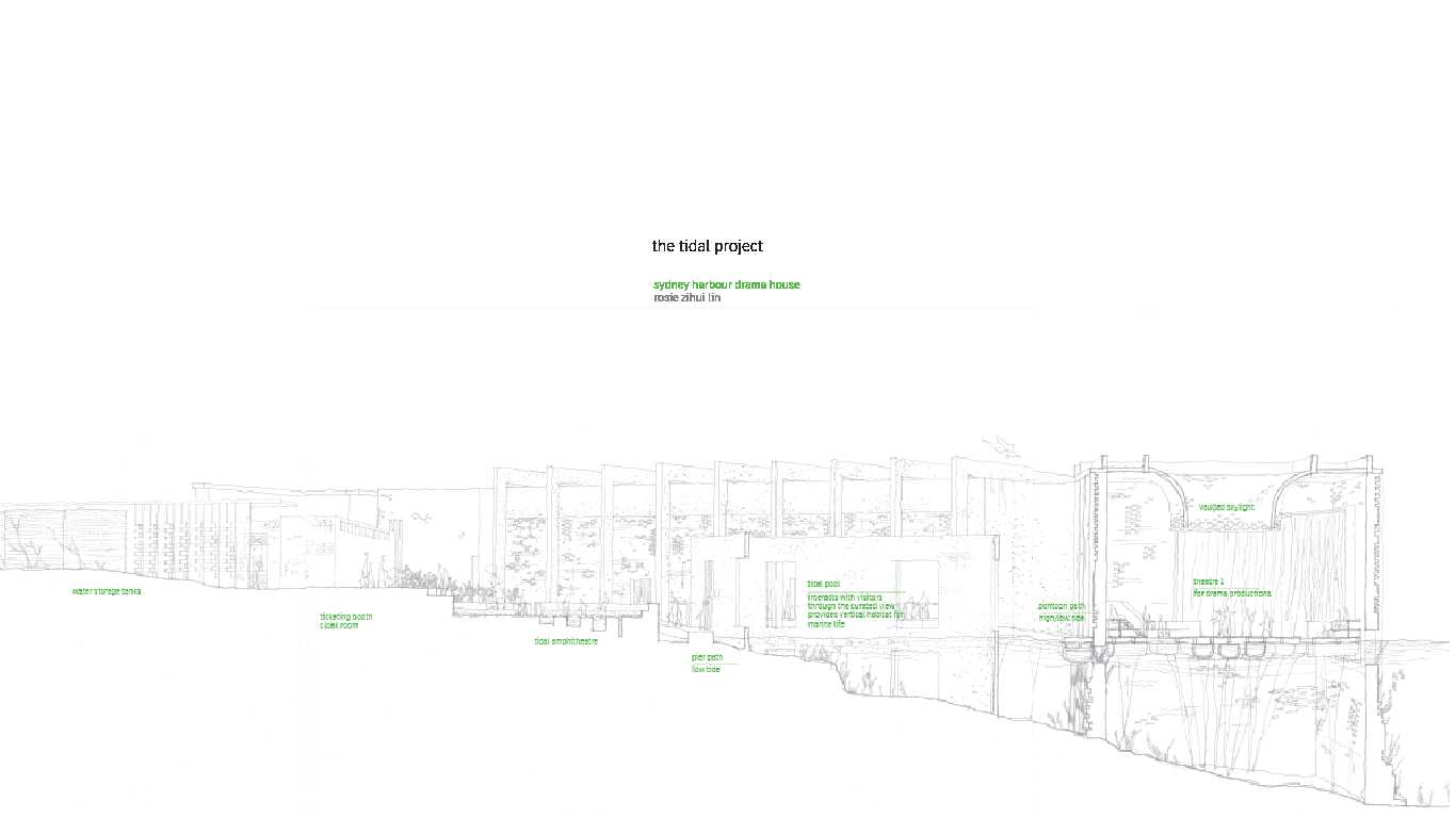 journey towards the theatre