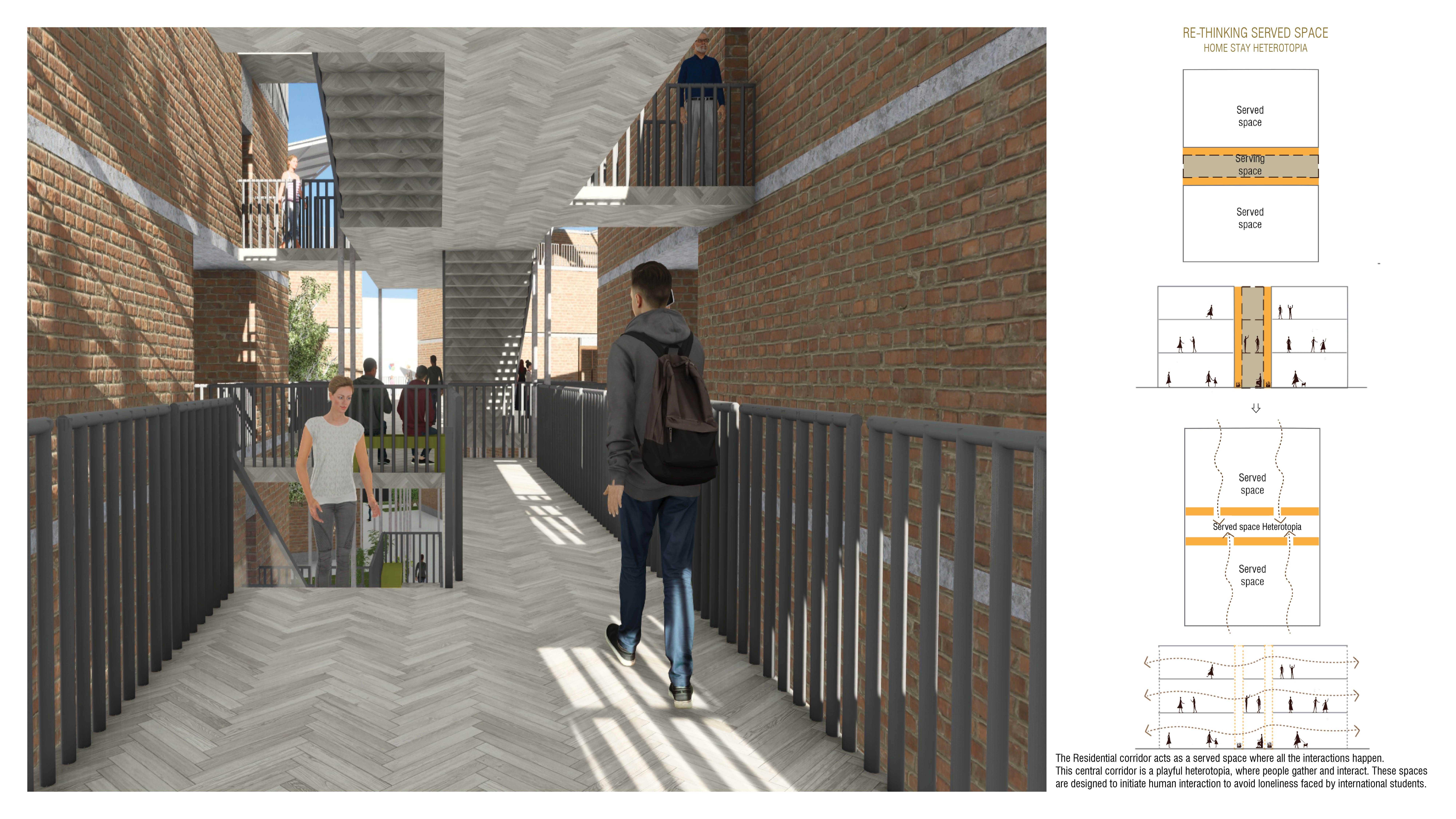 In this approach the serving spaces are situated in between the served spaces. Which is bridged with natural light as a transition space. The central serving spaces acts as served space.