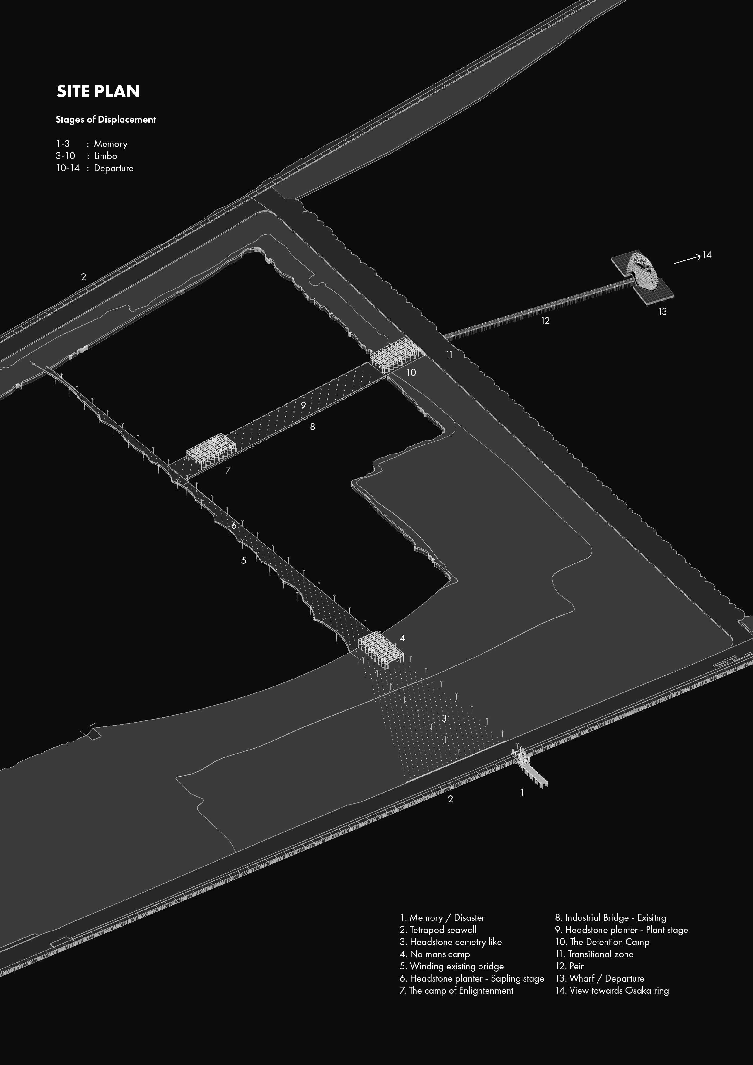 The master plan of the land of the displaced consists of 3 stages: Memory, Limb, and Departure.