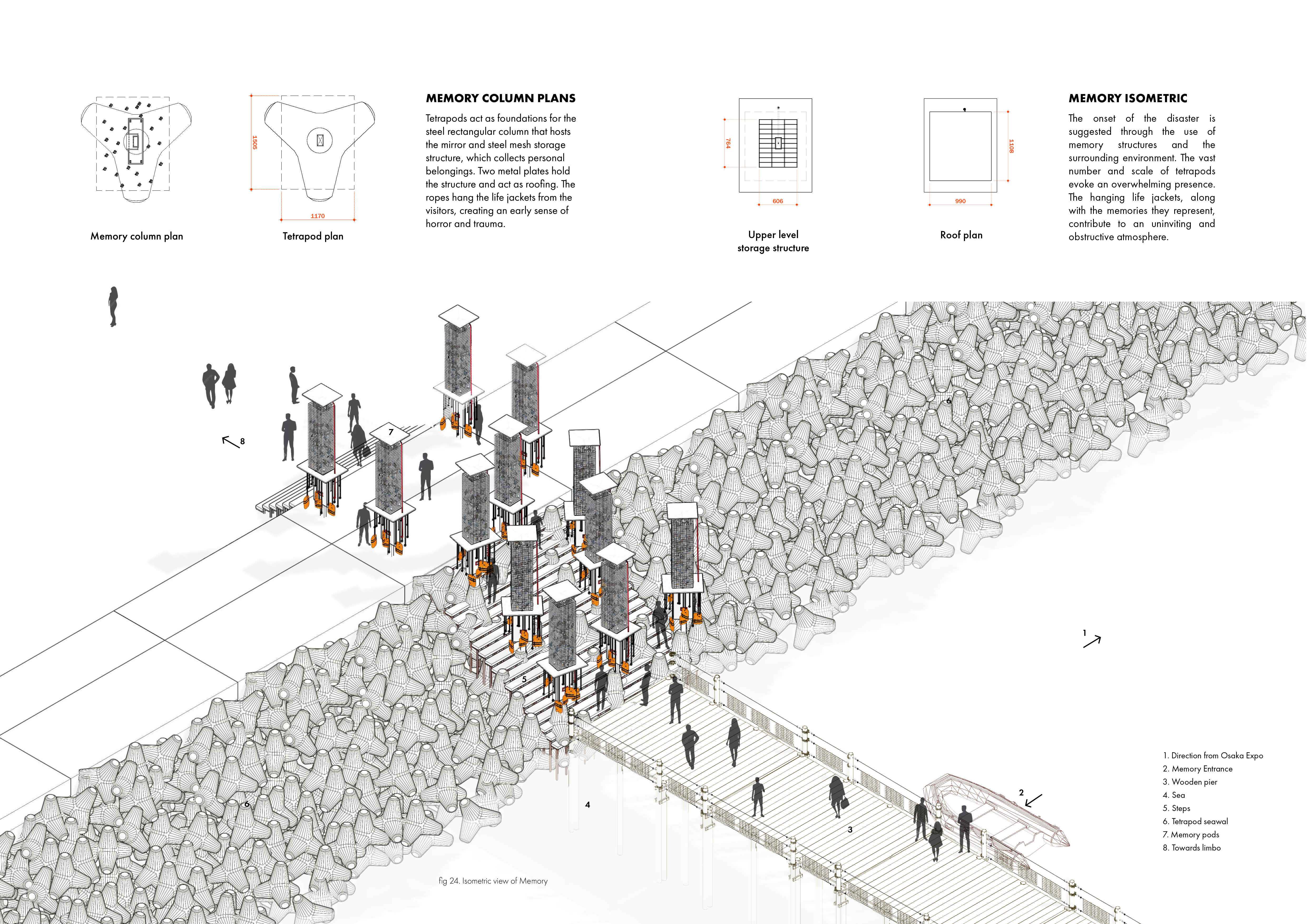 Isometric view of memory structure showcasing entry and modules of memory.